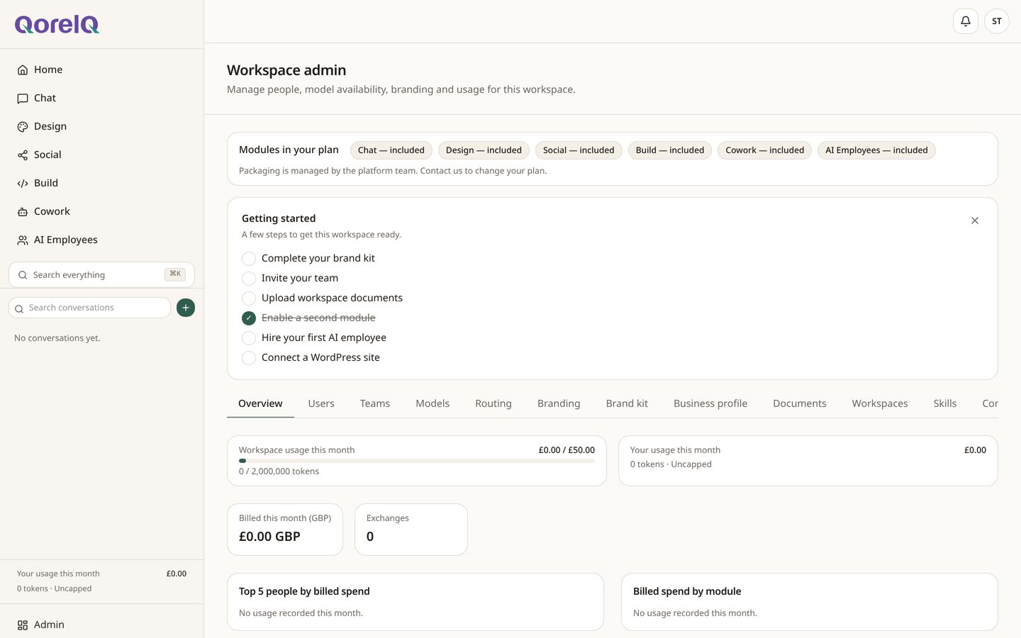 The QoreIQ administrator console showing people, usage and allowances